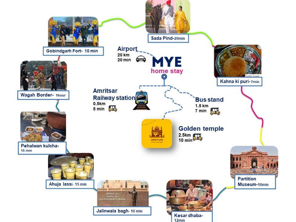 Mye Homestay 1 Near Golden Temple 암리차르 외부 사진